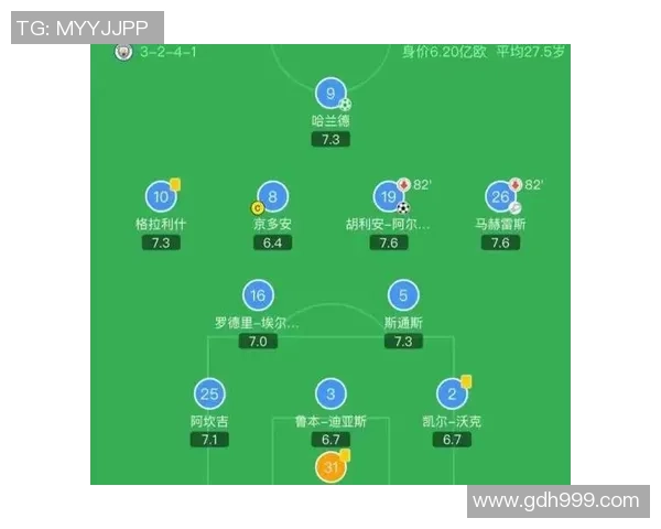 深圳足球队战术解析：从进攻布局到防守策略的全面剖析